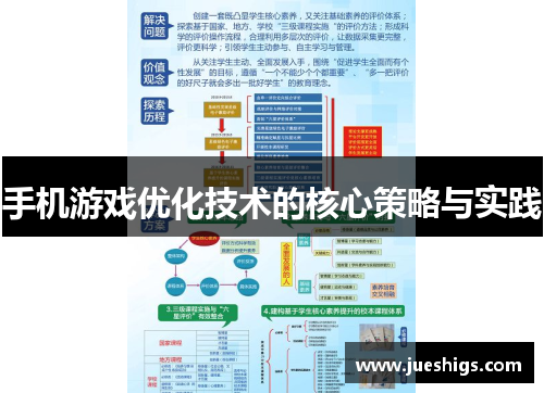手机游戏优化技术的核心策略与实践